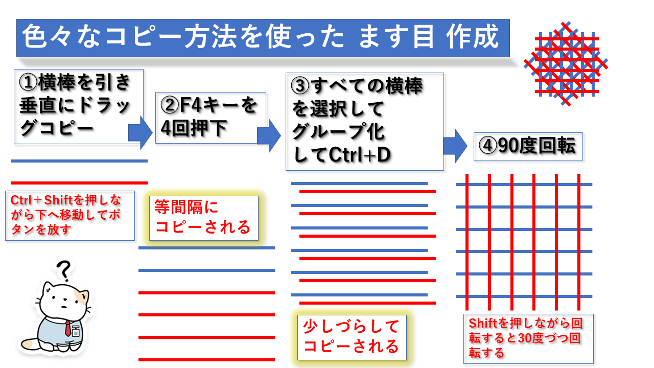 パワーポイントが優秀なブログ素材作成ツールであると思う理由 Tomolog